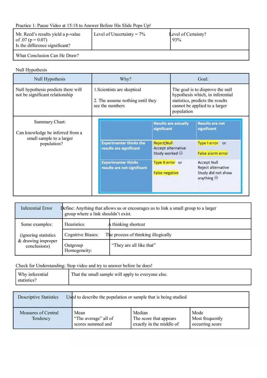 Statistical Analysis in Psychology - Page 3