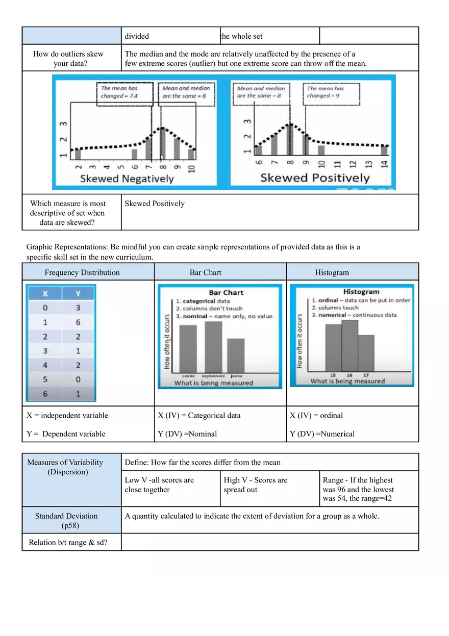 Statistical Analysis in Psychology - Page 4