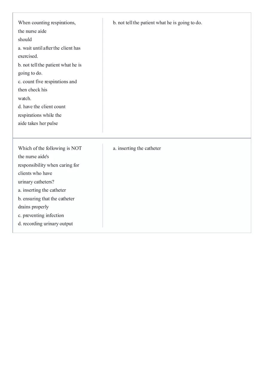 Practice Questions CNA State Exam Part 2 - Page 7