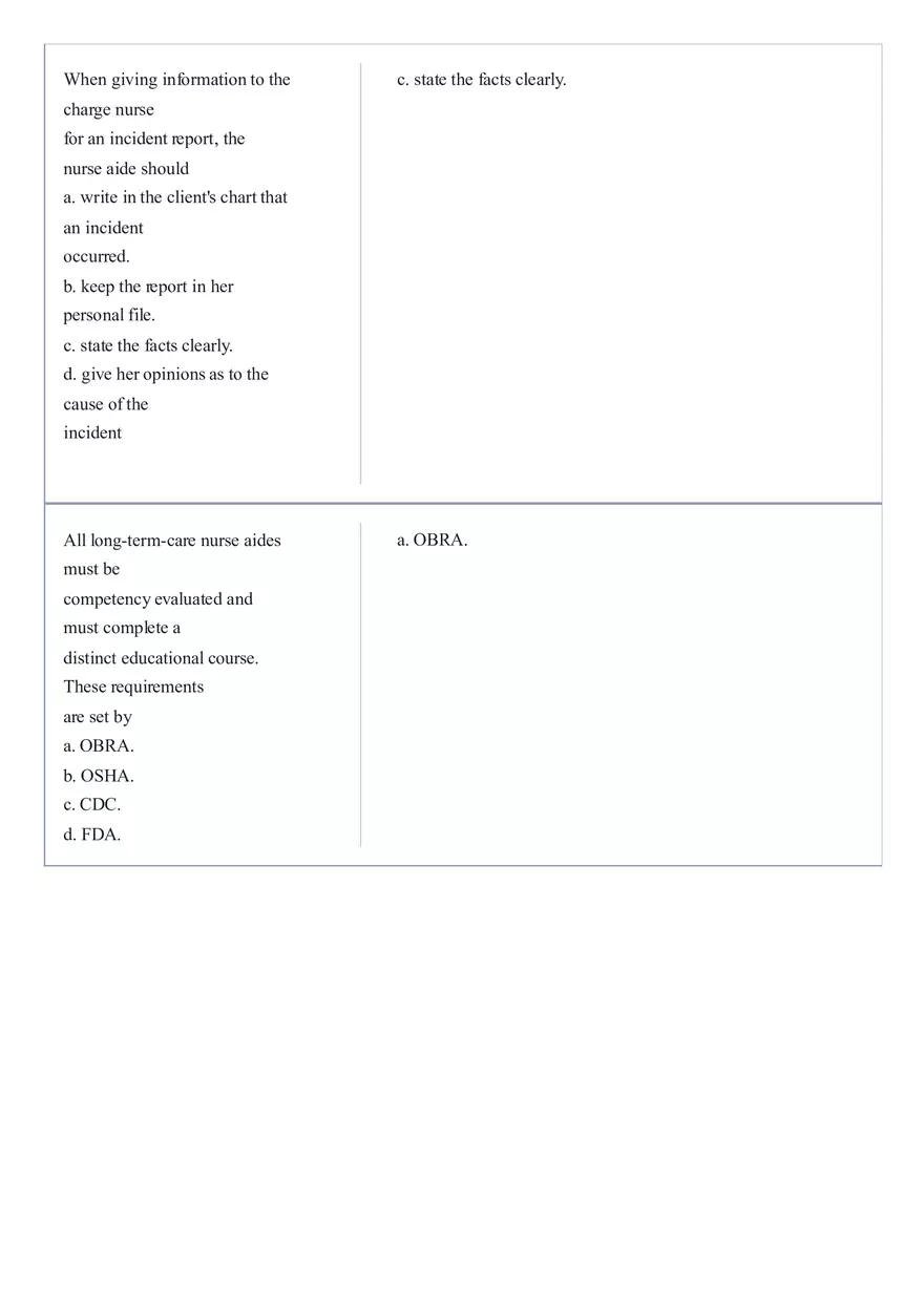 Practice Questions CNA State Exam Part 2 - Page 8