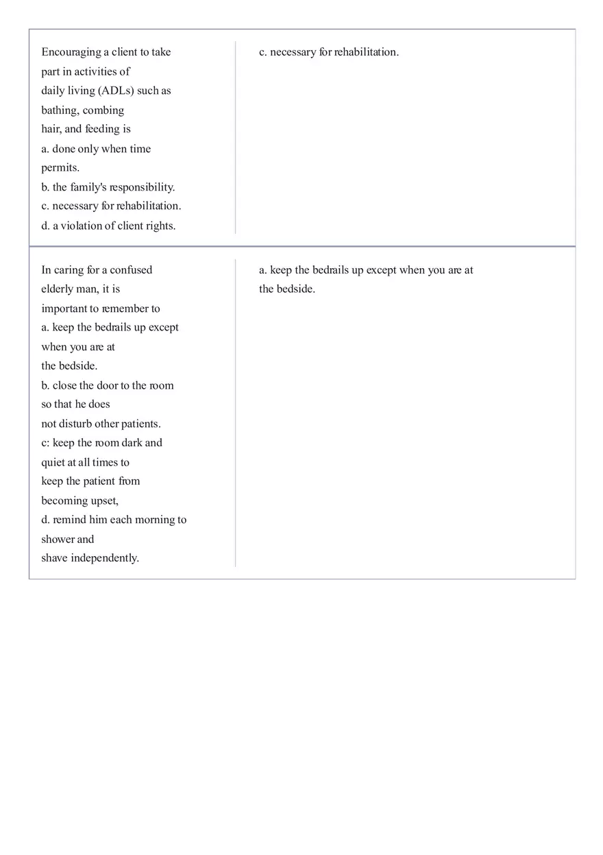 Practice Questions CNA State Exam Part 2 - Page 1