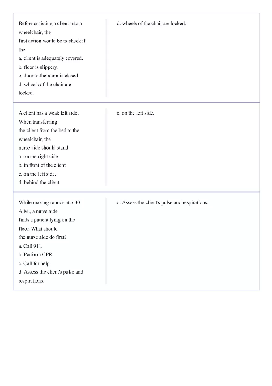 Practice Questions CNA State Exam Part 2 - Page 2