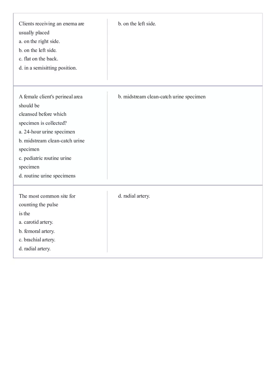 Practice Questions CNA State Exam Part 2 - Page 6