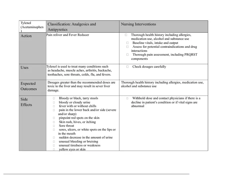 Analgesics and Antipyretics - Tylenol Drug Card - Page 1