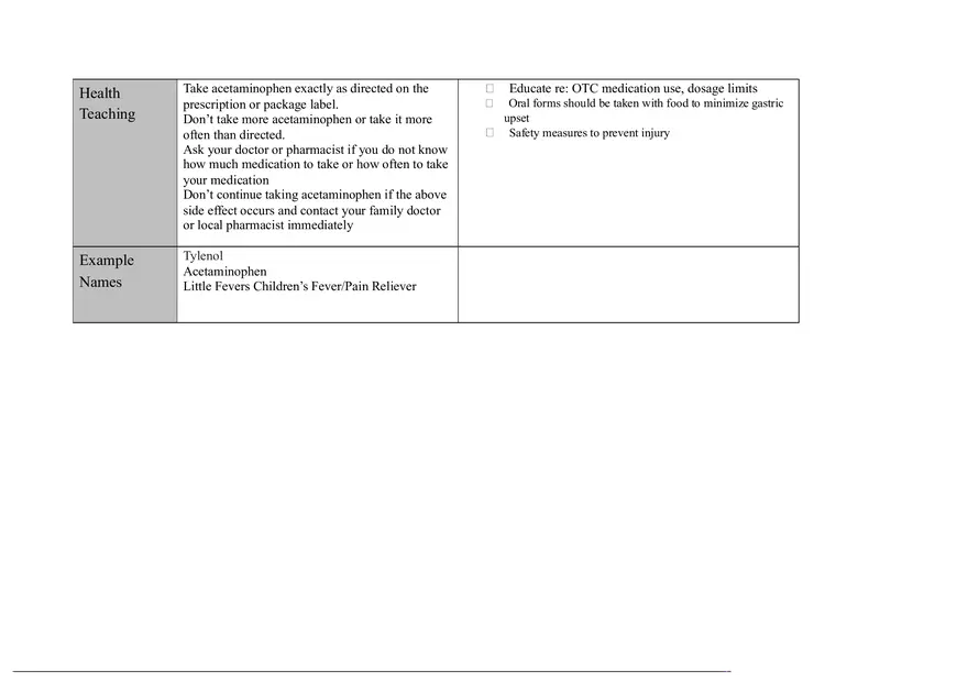 Analgesics and Antipyretics - Tylenol Drug Card - Page 2