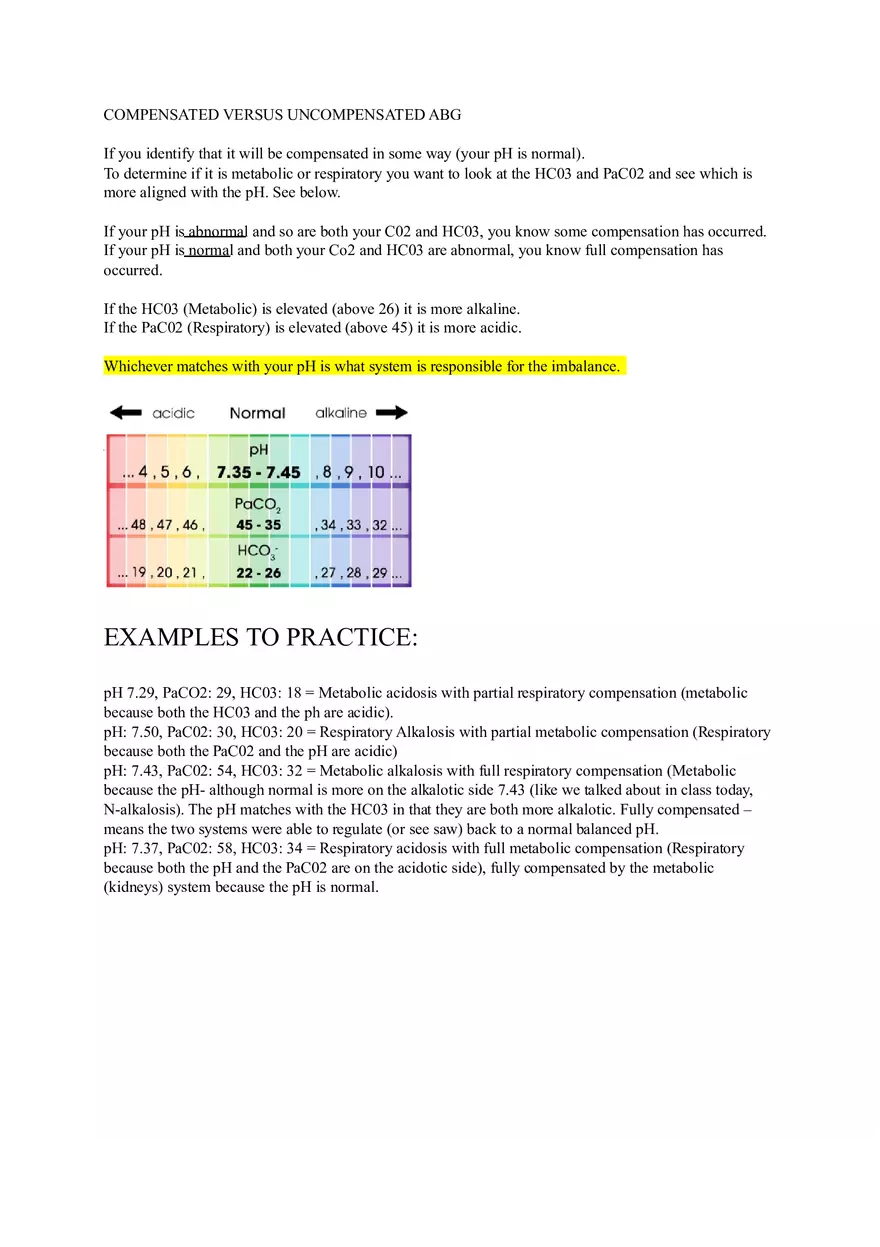 Compensated Versus Uncompensated ABG - Page 1