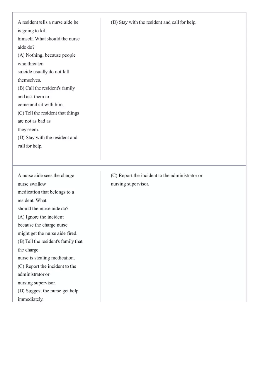 Practice Questions CNA State Exam Part 6 - Page 9