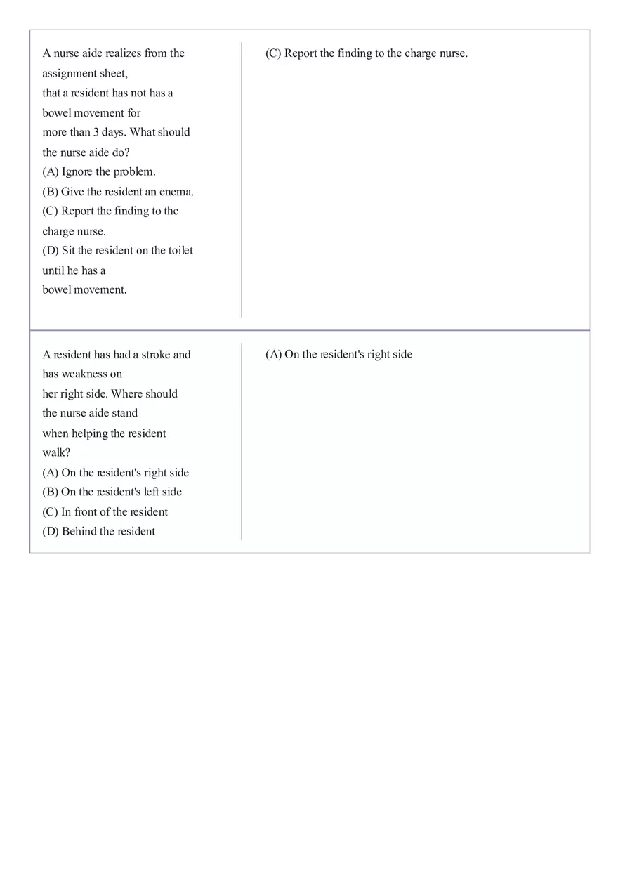 Practice Questions CNA State Exam Part 6 - Page 6