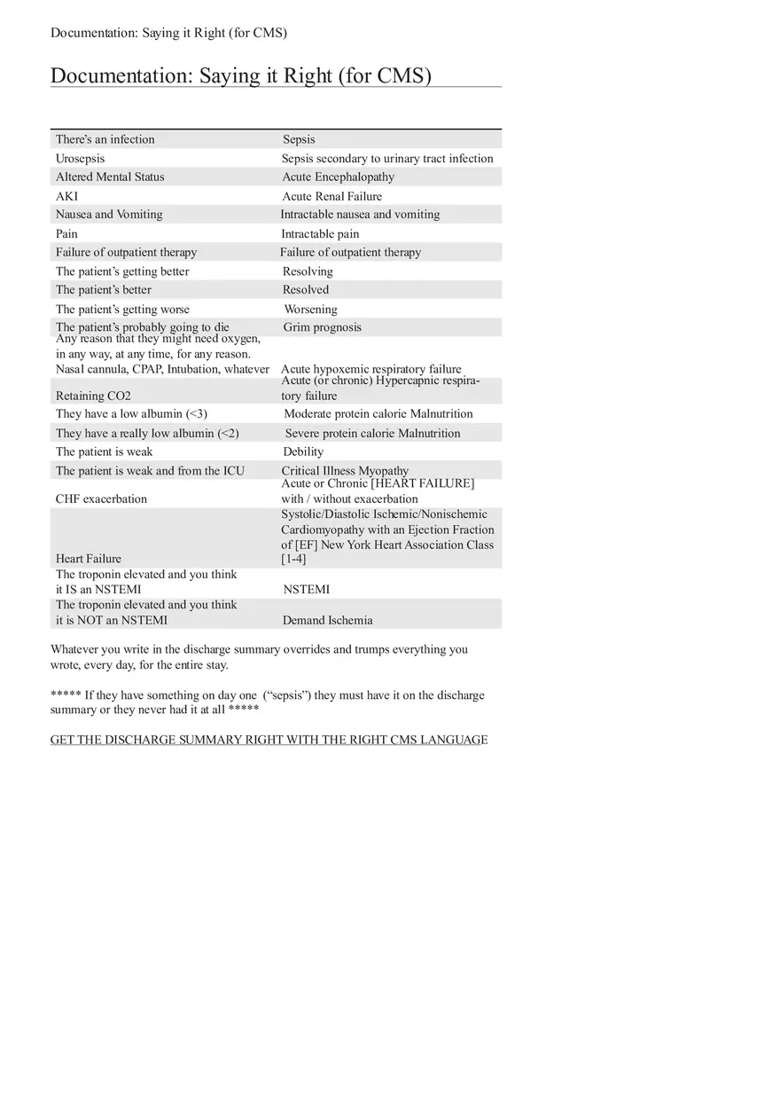 Med Ed Intern Guide - Page 12