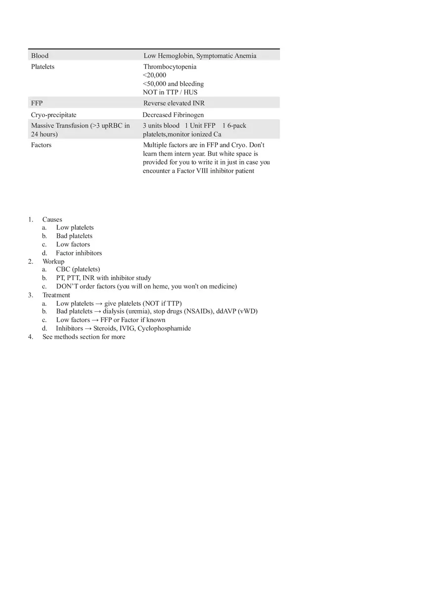 Med Ed Intern Guide - Page 5
