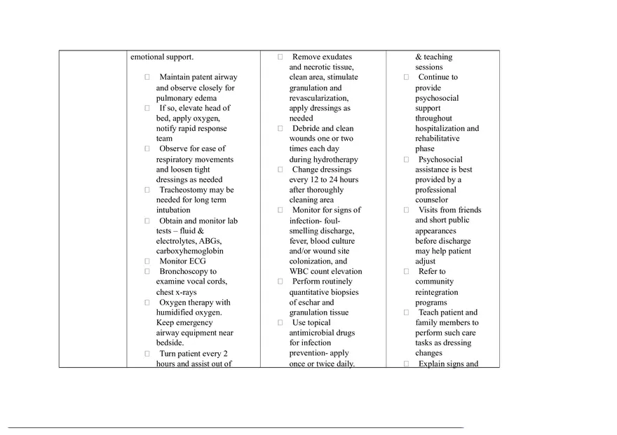 Phases of Burn Injury - Page 3