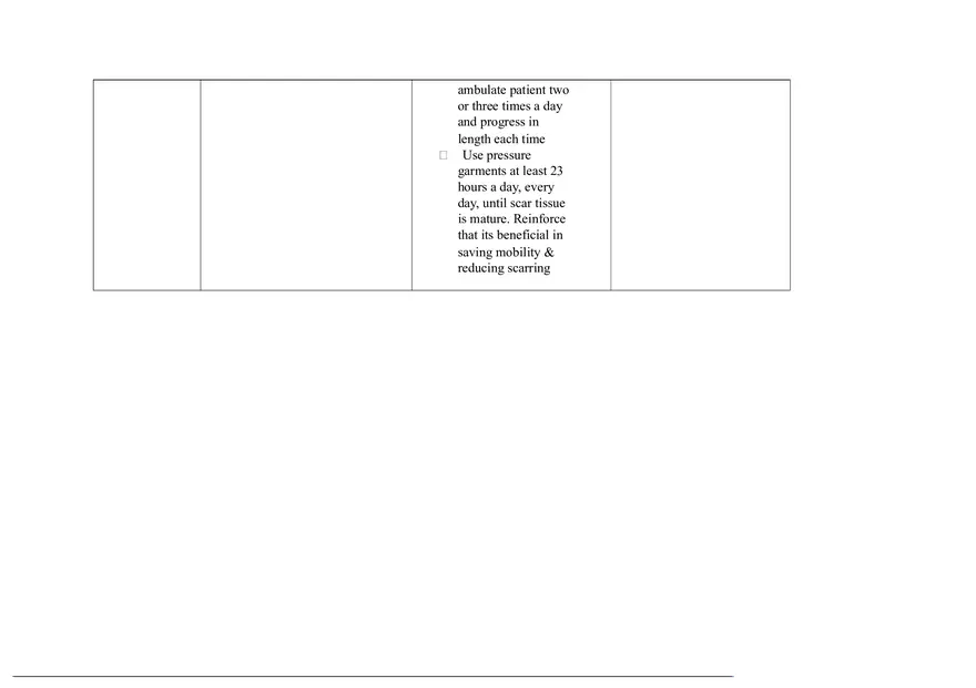 Phases of Burn Injury - Page 5