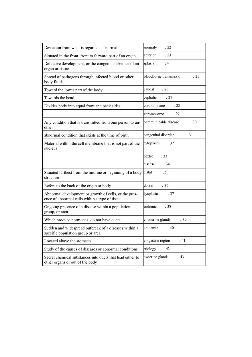 The Human Body in Health and Disease Study Guide - Page 5
