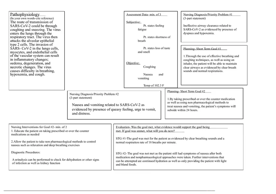 Basic Concept Map Corona Virus - Page 1