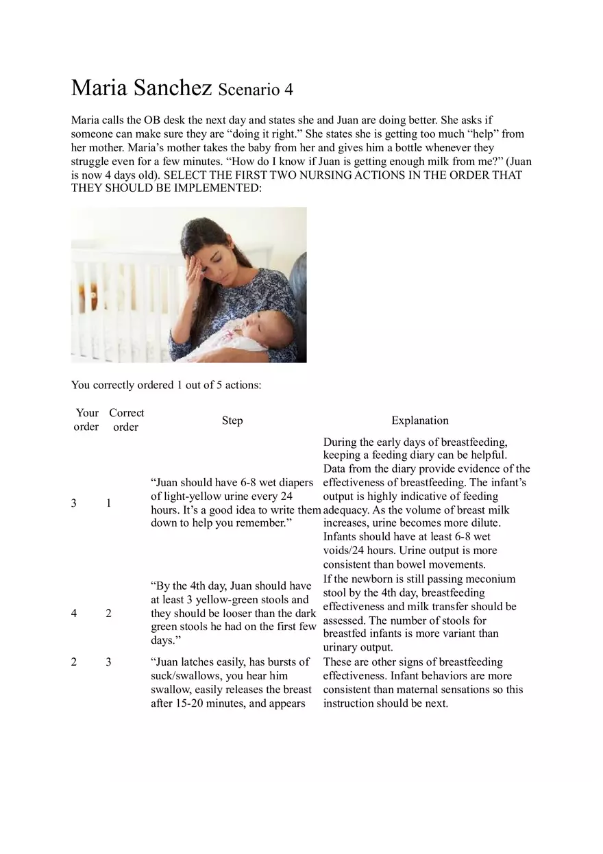 Maria Sanchez Room 301 - Nurs - Page 7