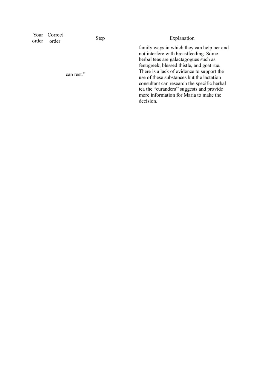 Maria Sanchez Room 301 - Nurs - Page 10