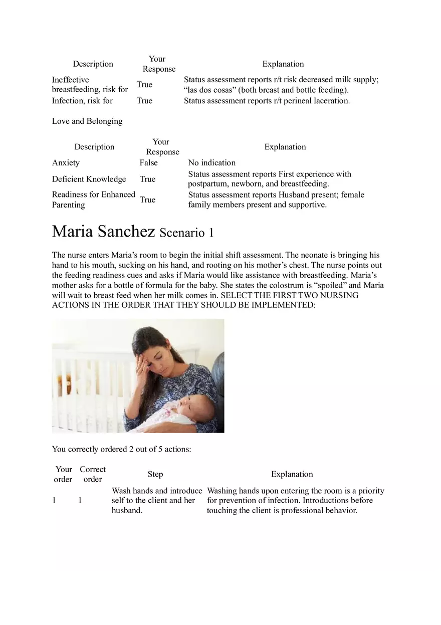 Maria Sanchez Room 301 - Nurs - Page 3