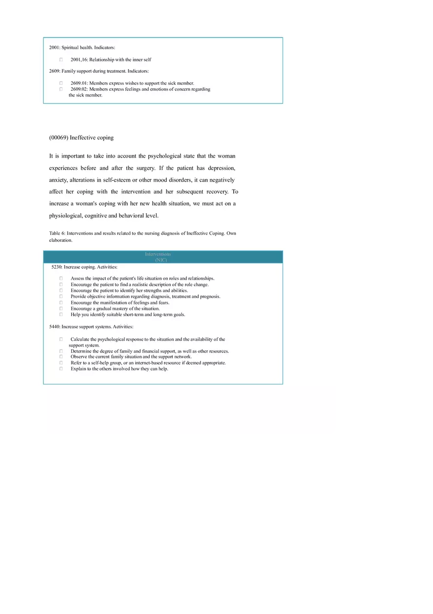 Nursing Care Plan for Women Hysterectomized for Benign Causes - Page 9