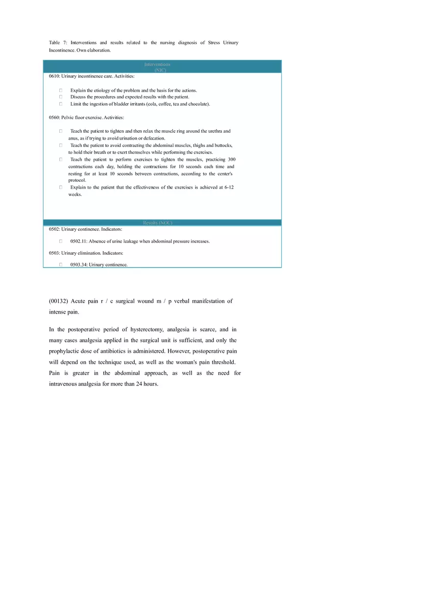 Nursing Care Plan for Women Hysterectomized for Benign Causes - Page 11