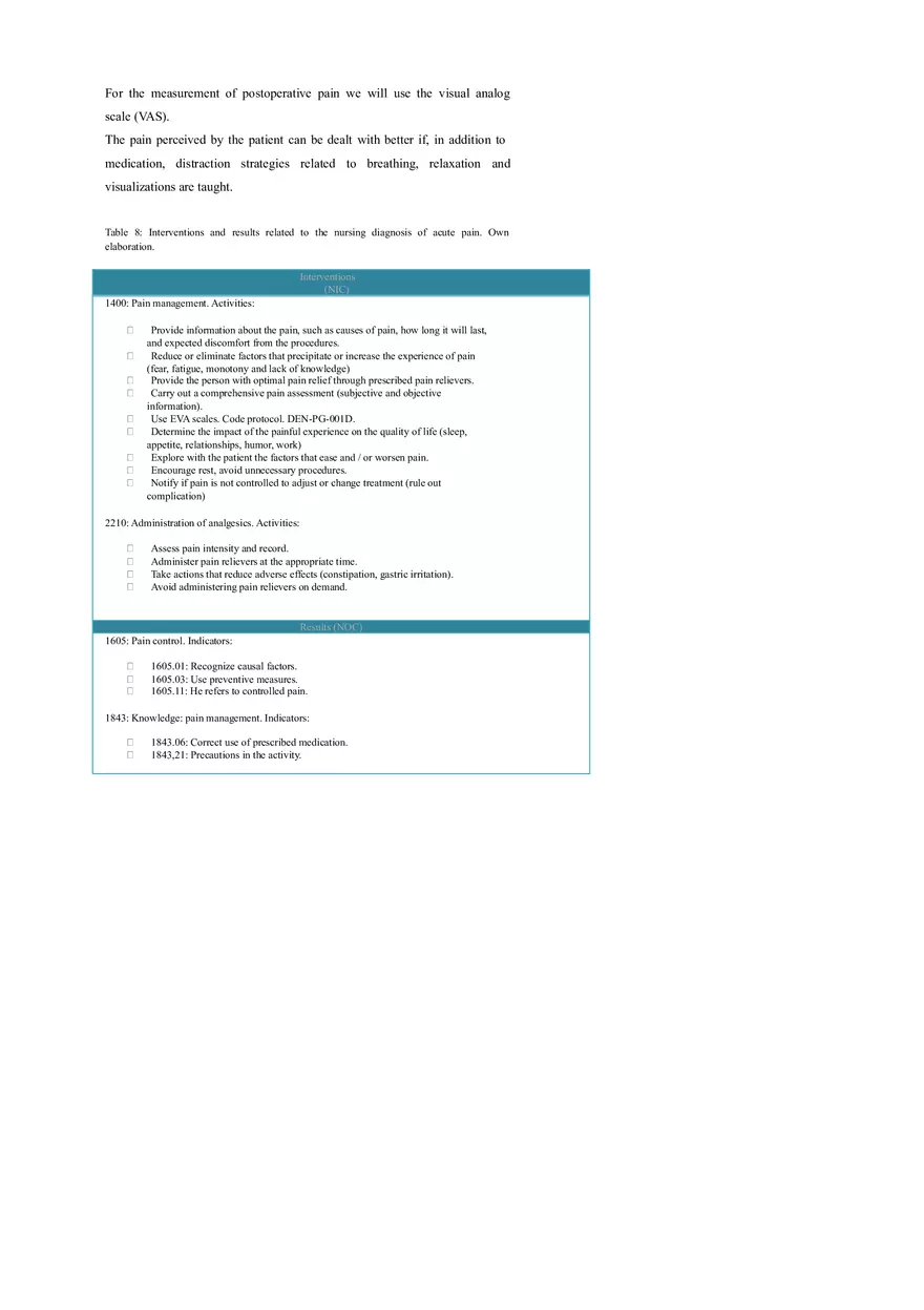 Nursing Care Plan for Women Hysterectomized for Benign Causes - Page 12