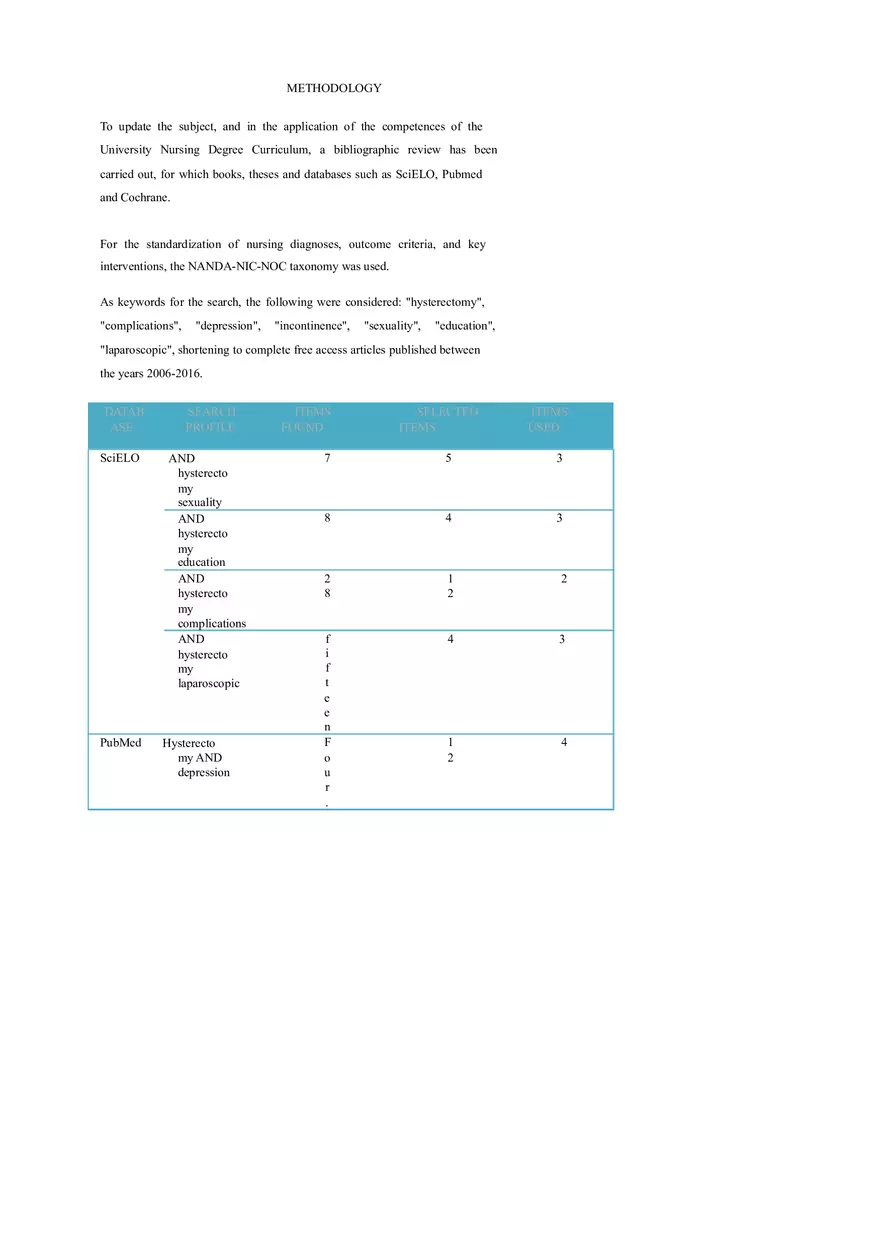 Nursing Care Plan for Women Hysterectomized for Benign Causes - Page 18