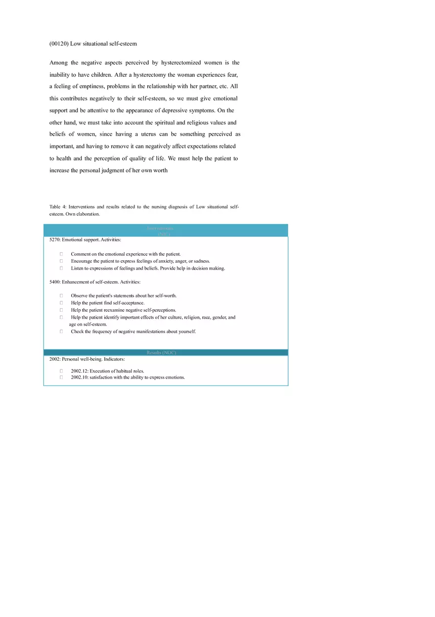 Nursing Care Plan for Women Hysterectomized for Benign Causes - Page 6