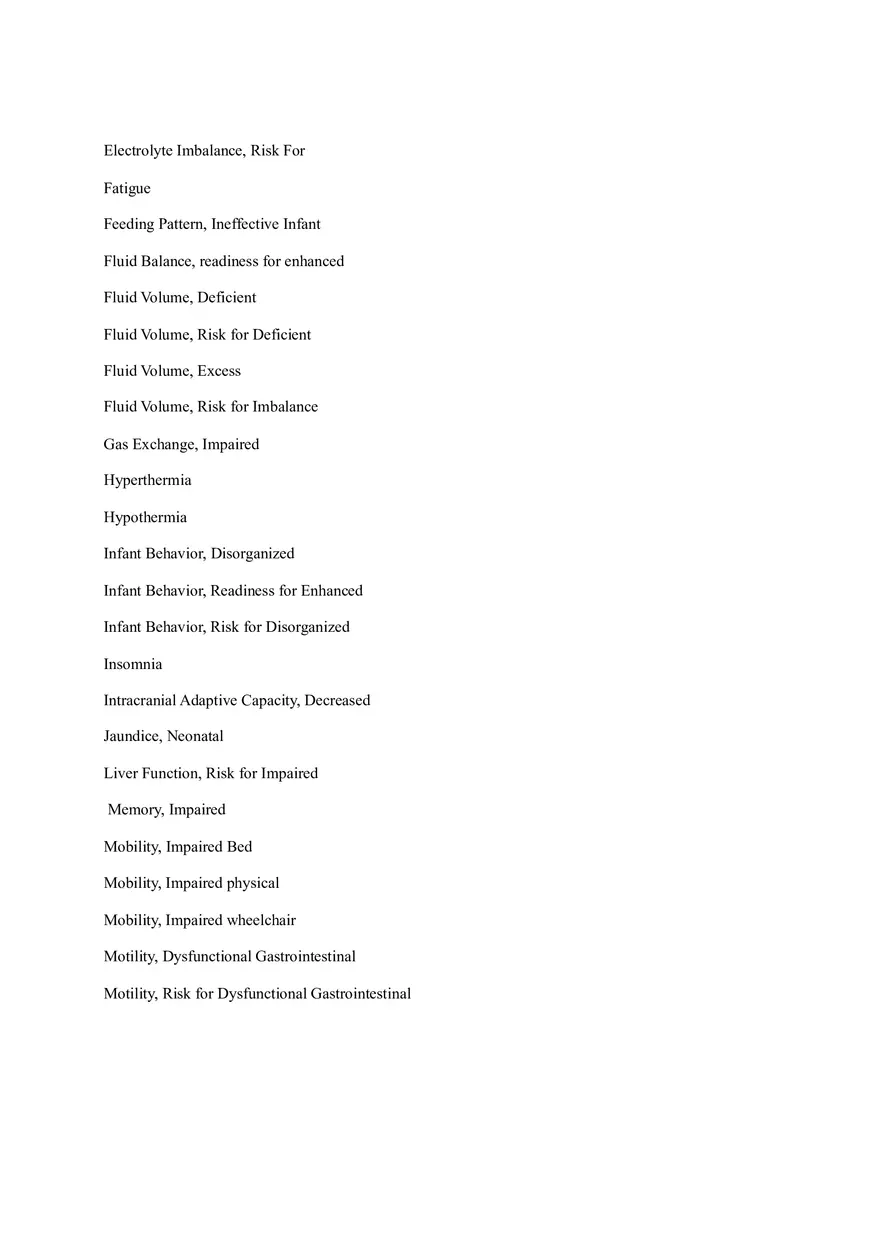 Nursing Diagnosis by Maslows - Page 2