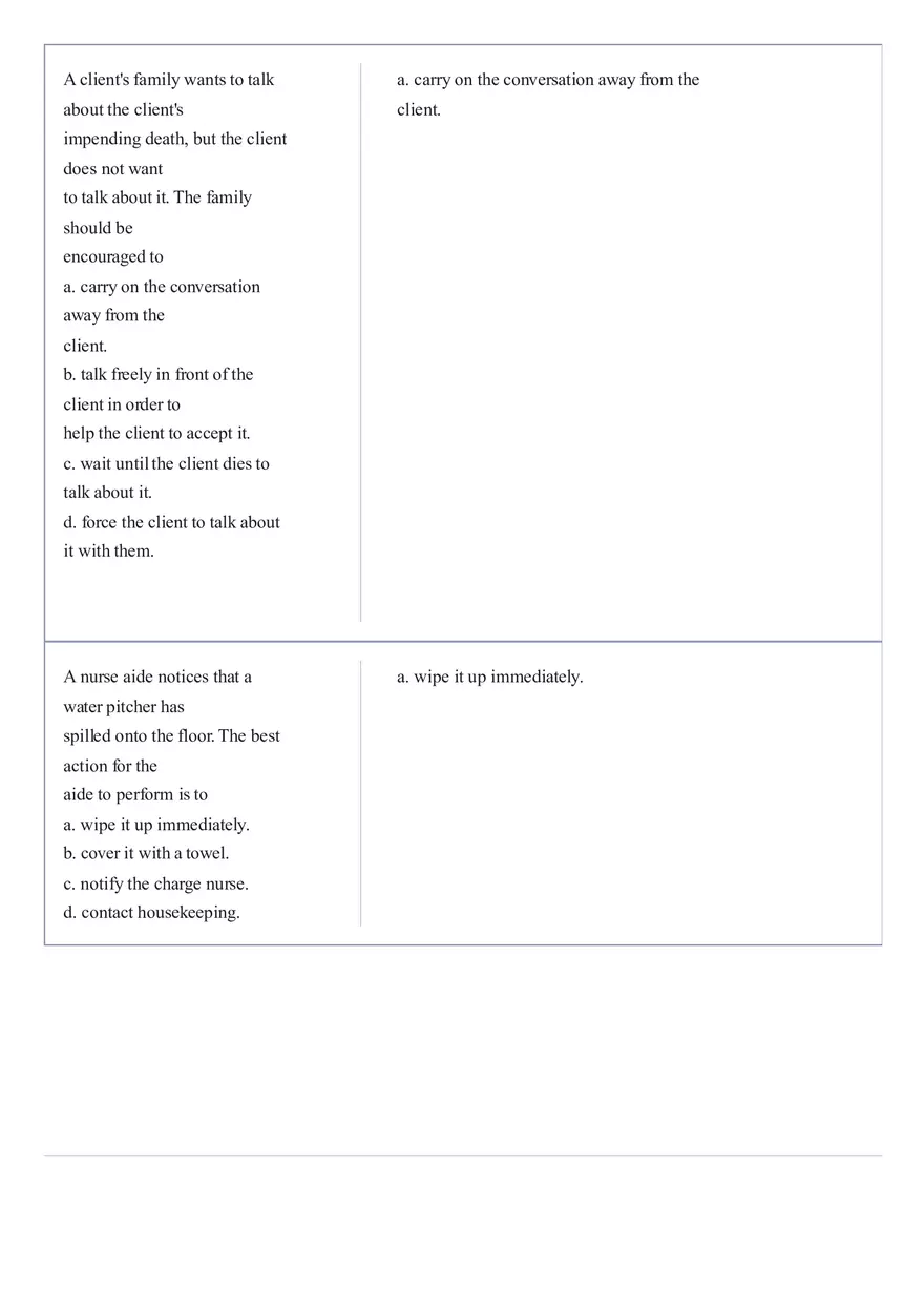 Practice Questions CNA State Exam Part 3 - Page 8