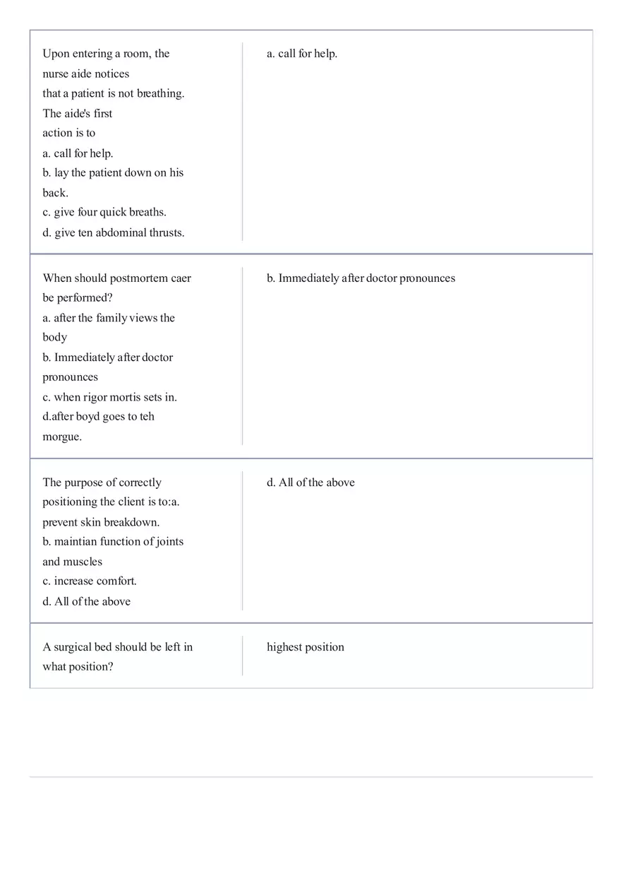 Practice Questions CNA State Exam Part 3 - Page 9