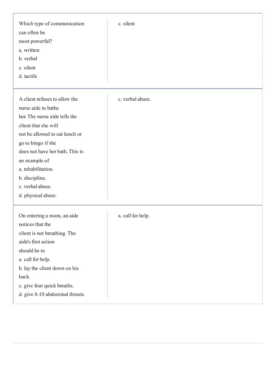 Practice Questions CNA State Exam Part 3 - Page 4