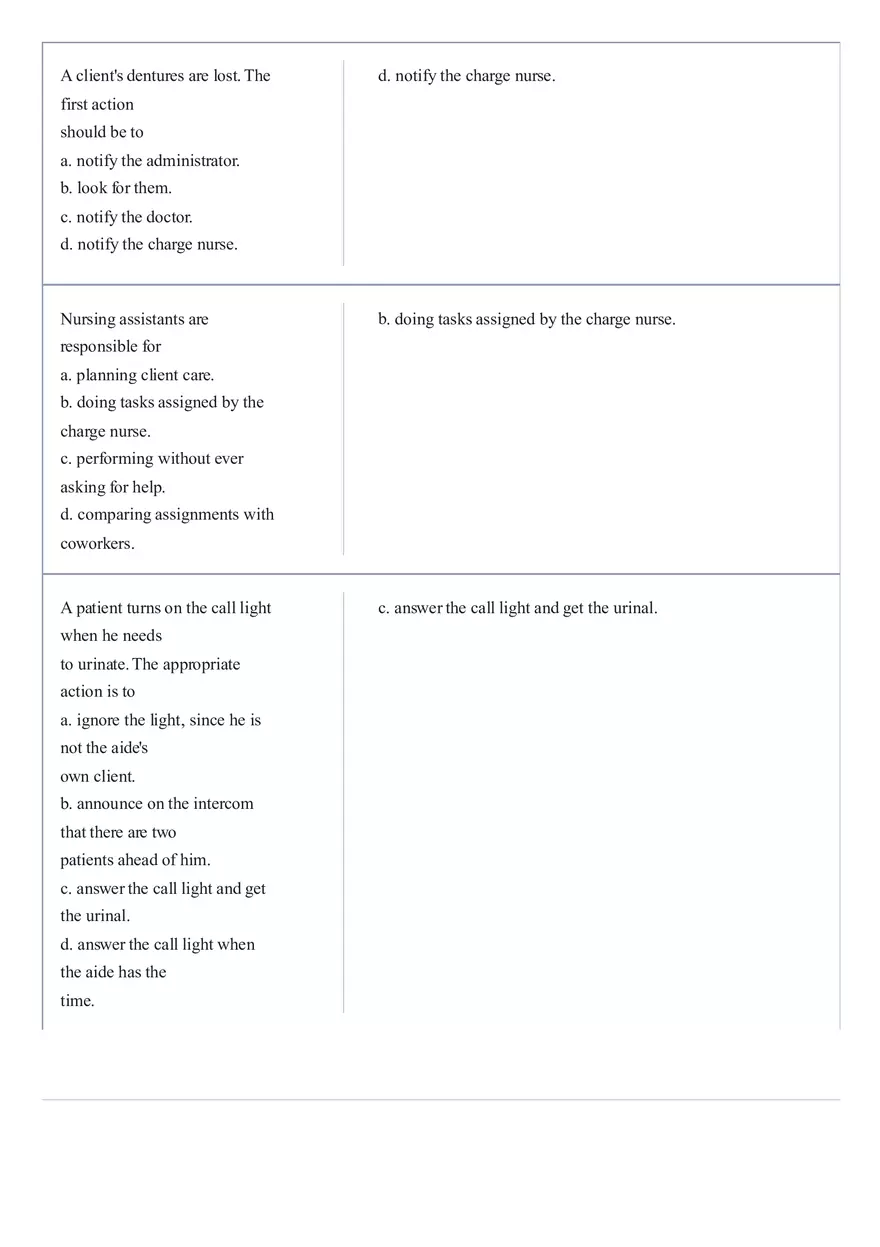 Practice Questions CNA State Exam Part 3 - Page 5