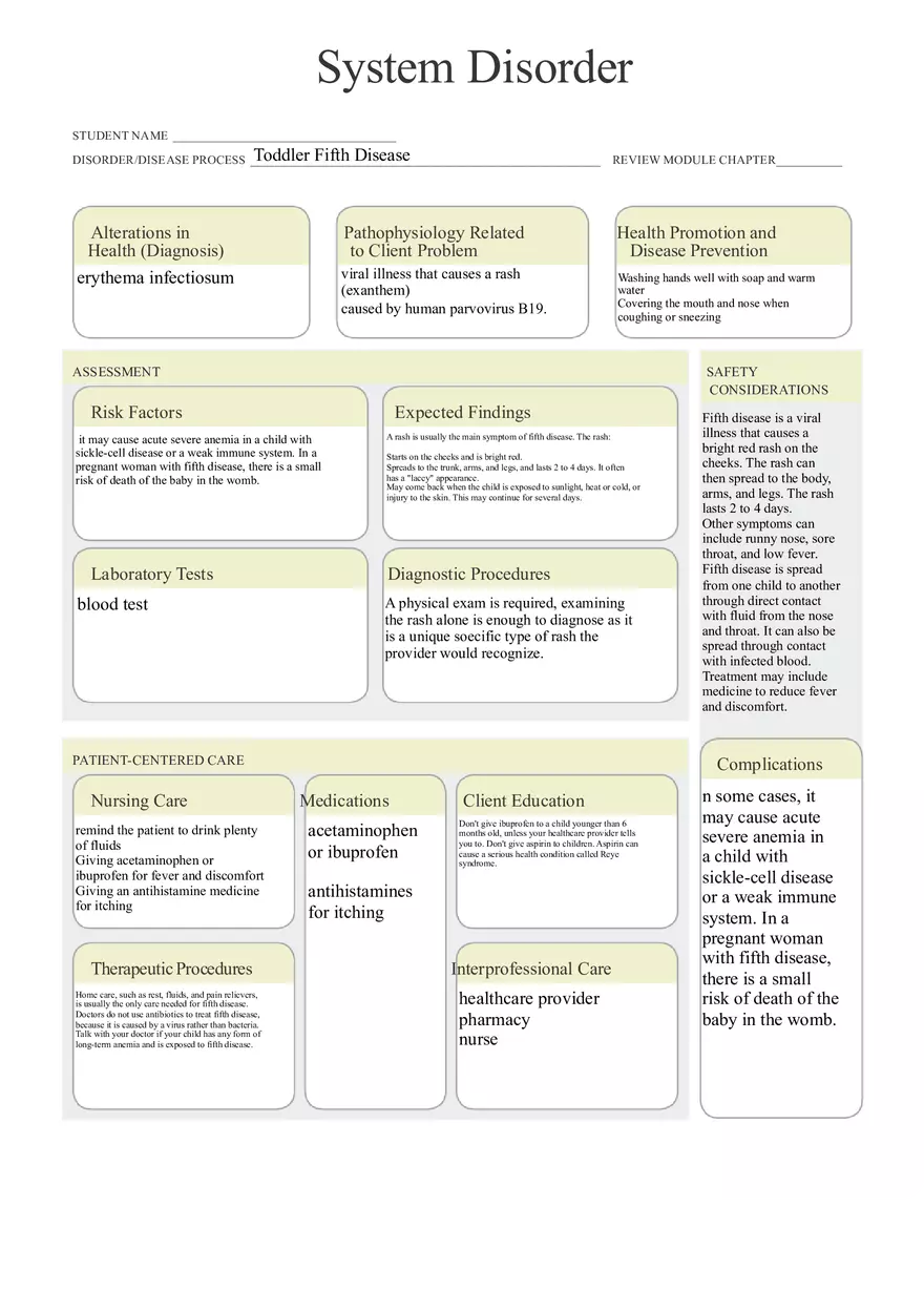 Toddler Fifth Disease - Page 1