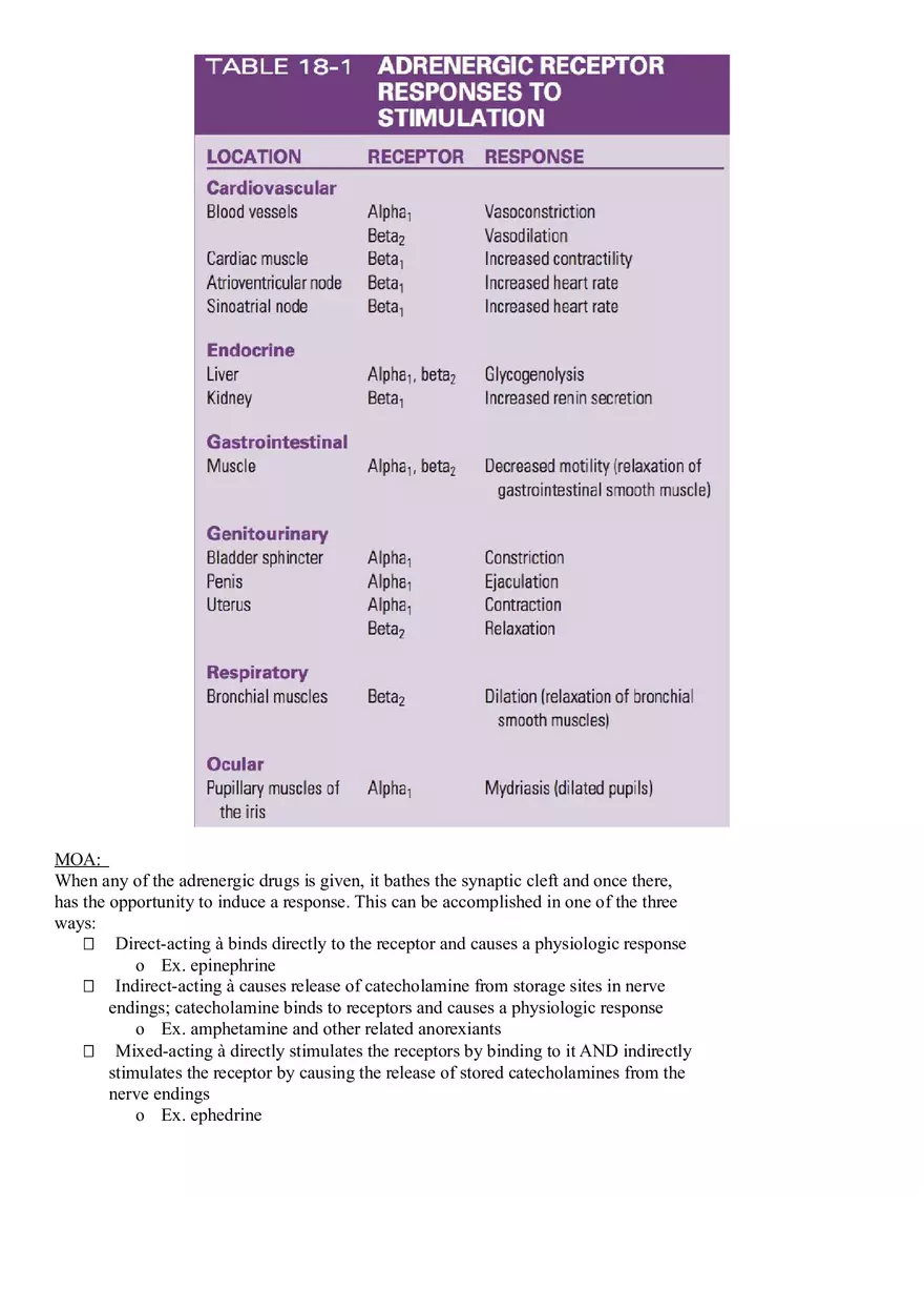 Assessment of Cardiovascular Function Part 3 - Page 7