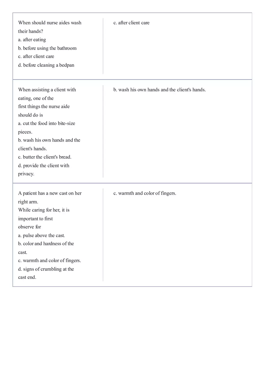 Practice Questions CNA State Exam Part 1 - Page 10