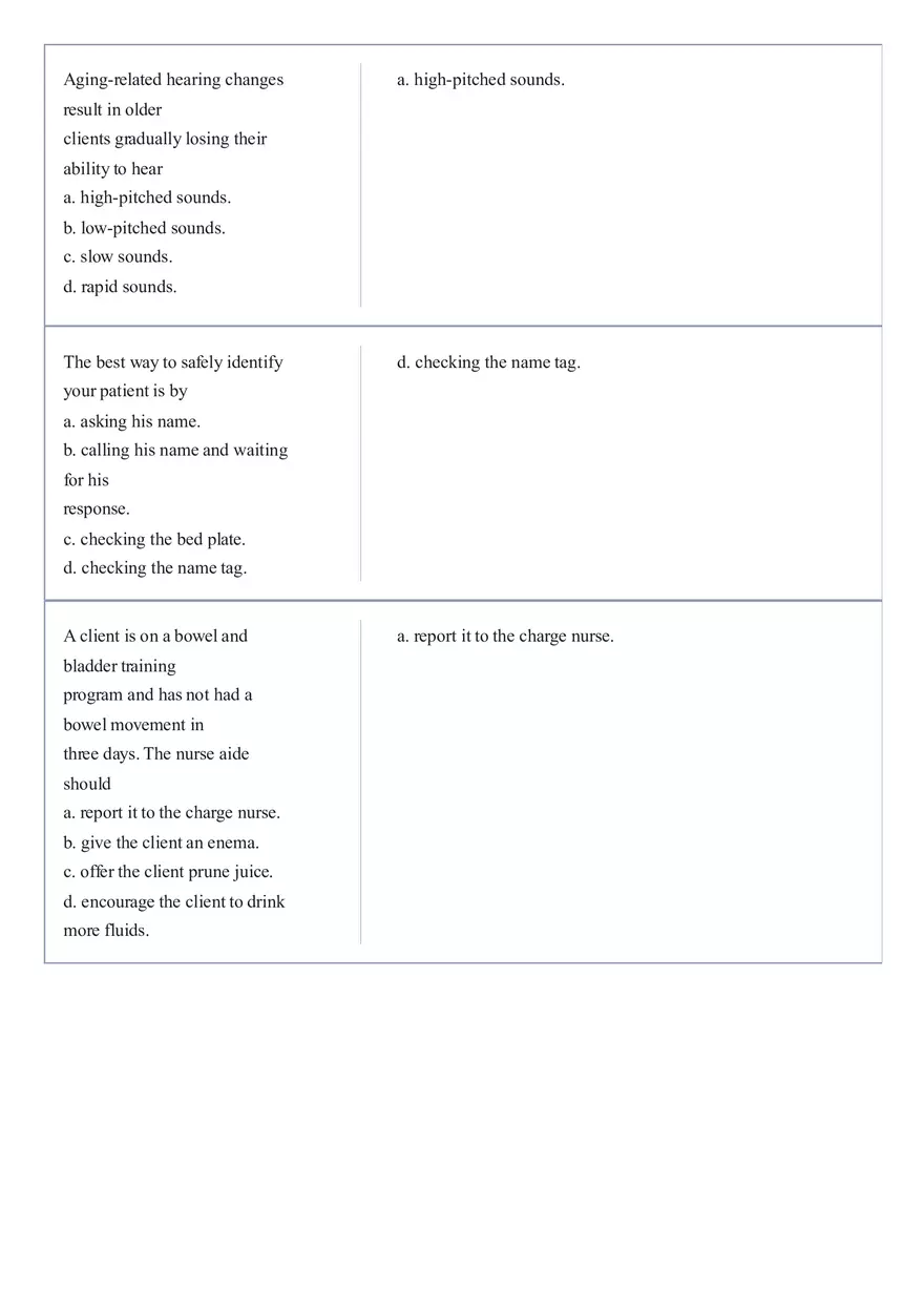 Practice Questions CNA State Exam Part 1 - Page 2