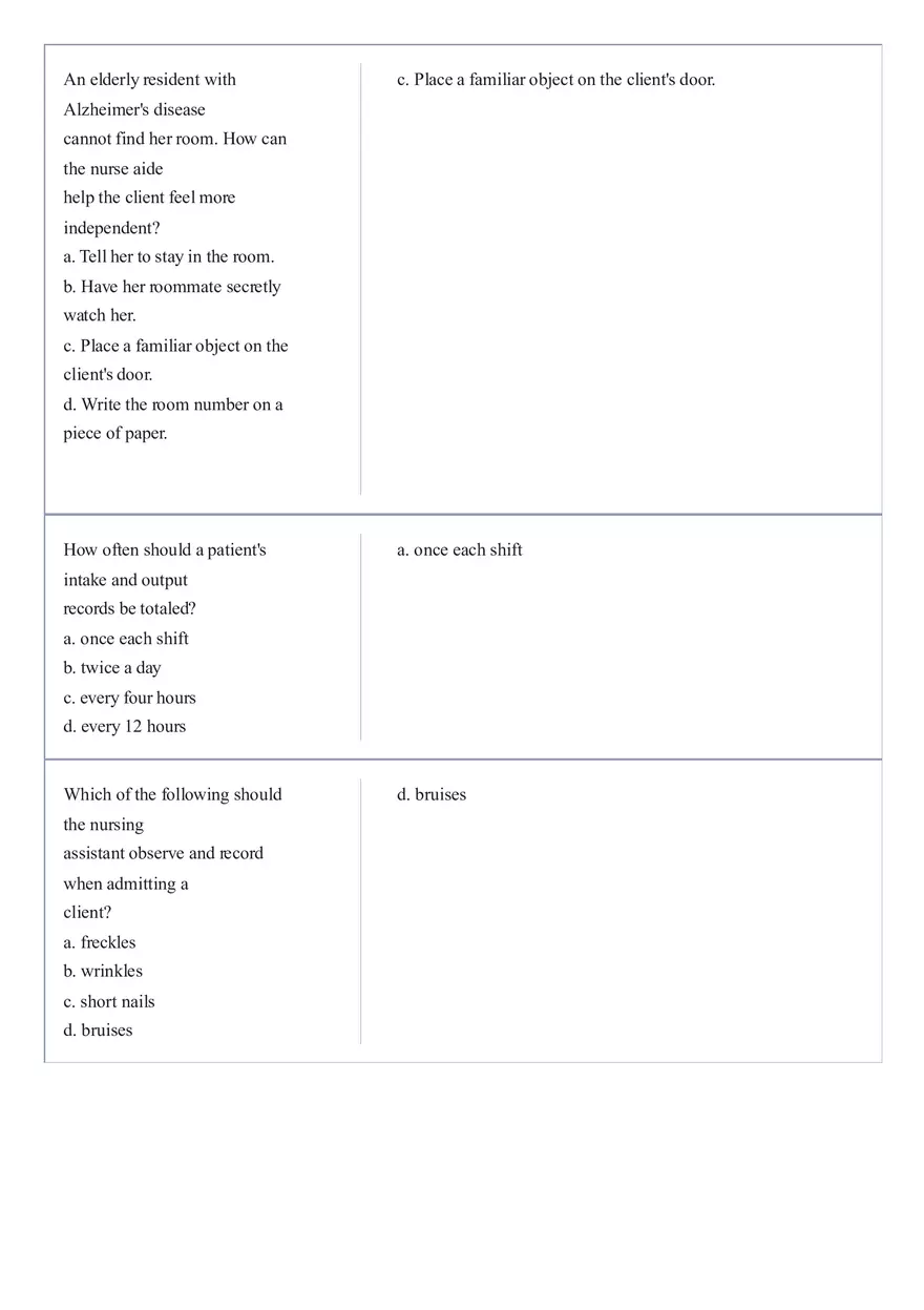Practice Questions CNA State Exam Part 1 - Page 4