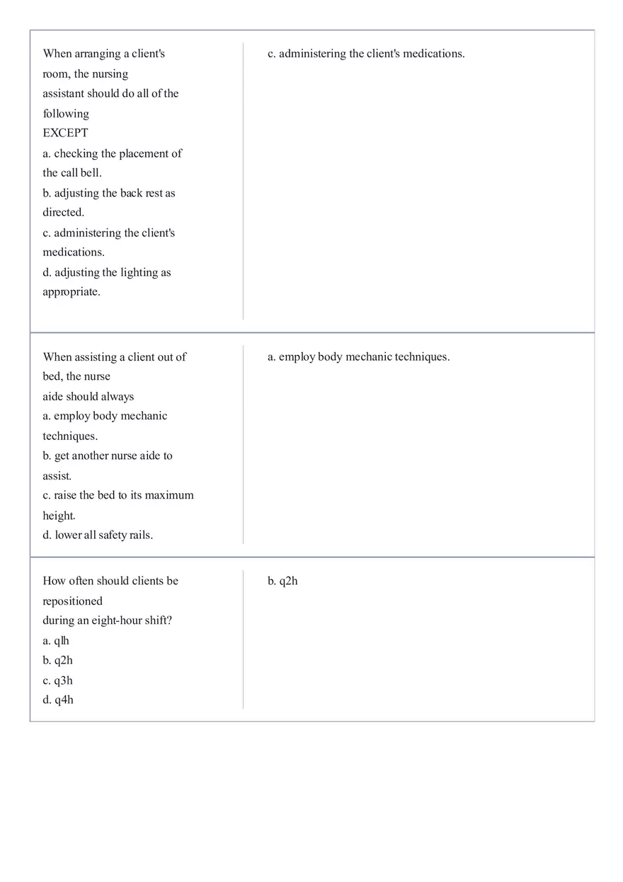Practice Questions CNA State Exam Part 1 - Page 6