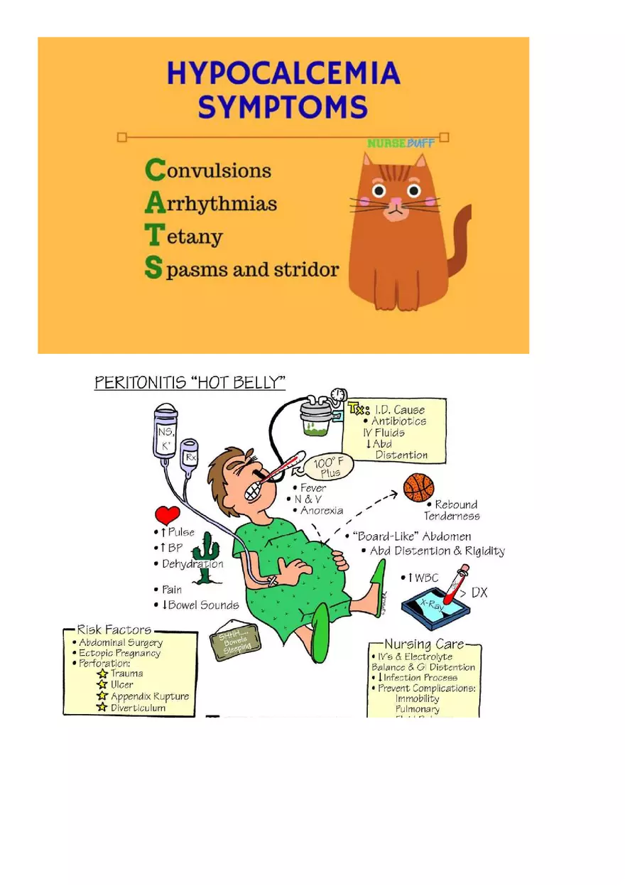 Must Have Nursing Mnemonics Part 2 - Page 3