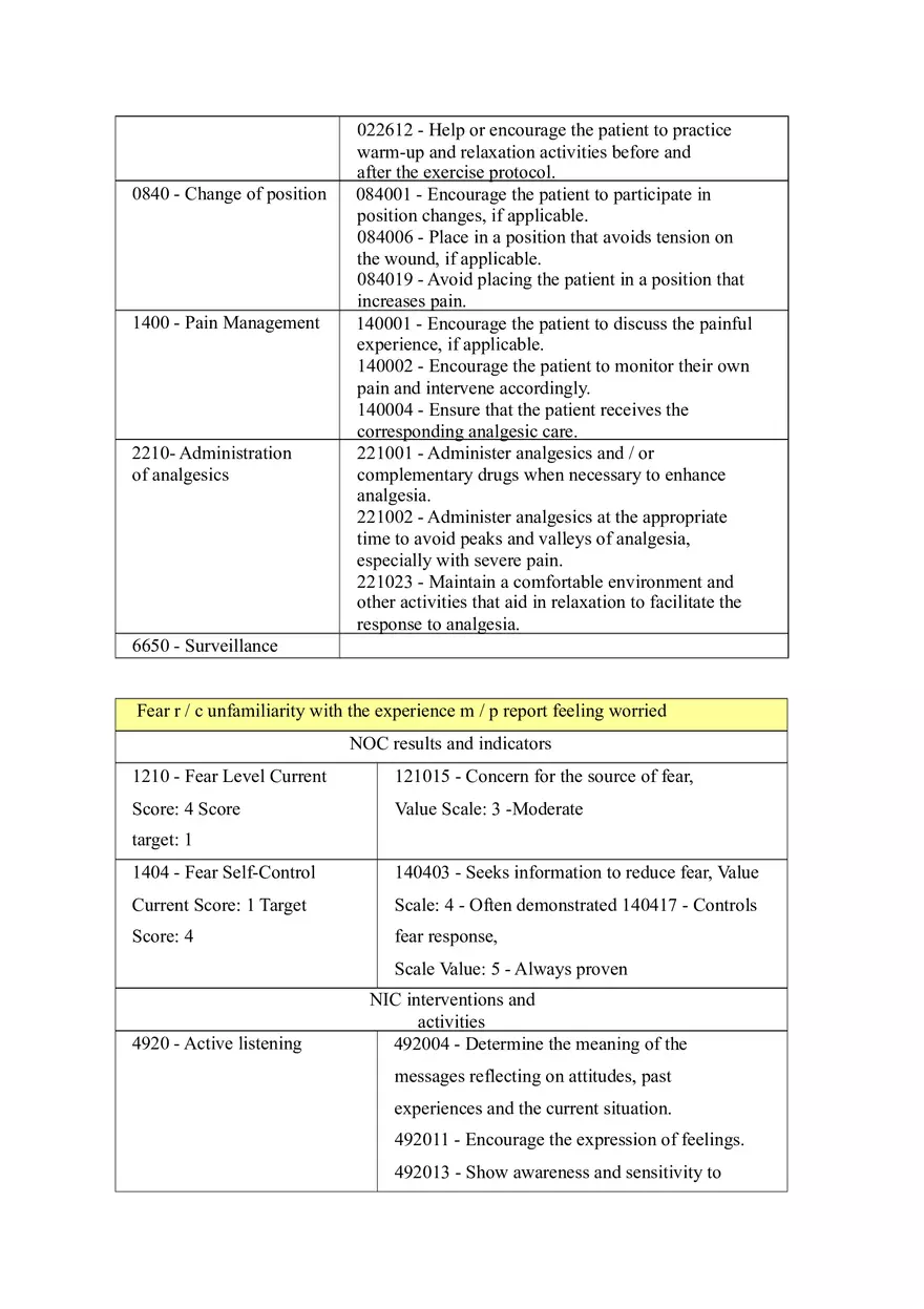 Care Plan for the Patient Undergoing Knee Arthroplasty - Page 5