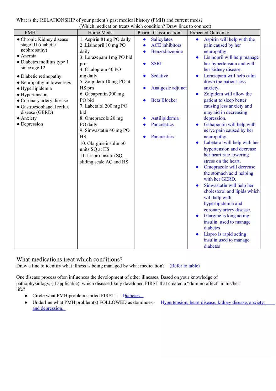 Diabetic Ketoacidosis (DKA) Case Study - Page 7