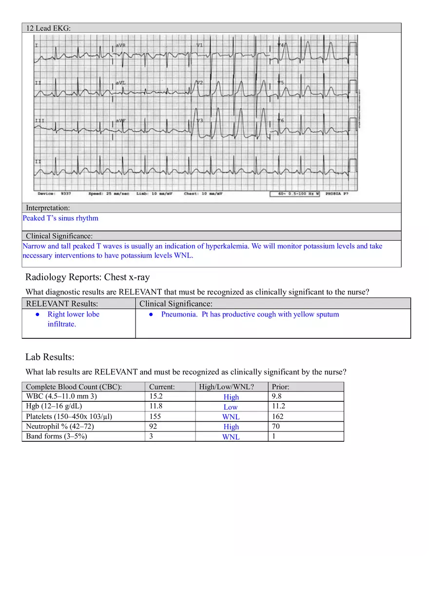 Diabetic Ketoacidosis (DKA) Case Study - Page 9