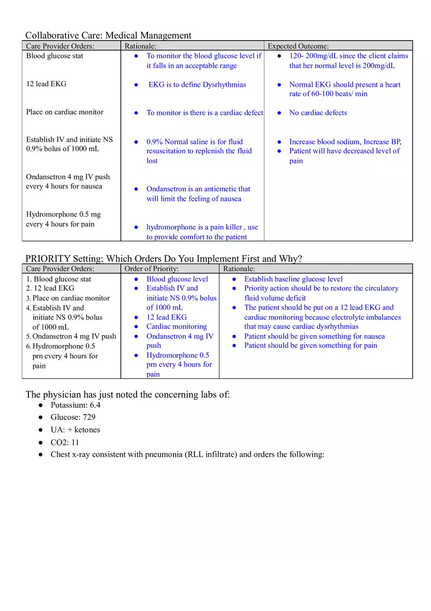 Diabetic Ketoacidosis (DKA) Case Study - Page 12