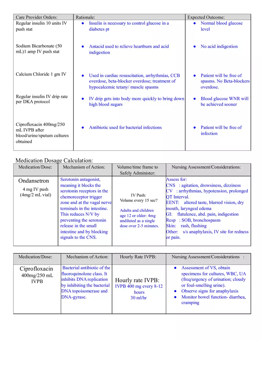 Diabetic Ketoacidosis (DKA) Case Study - Page 13