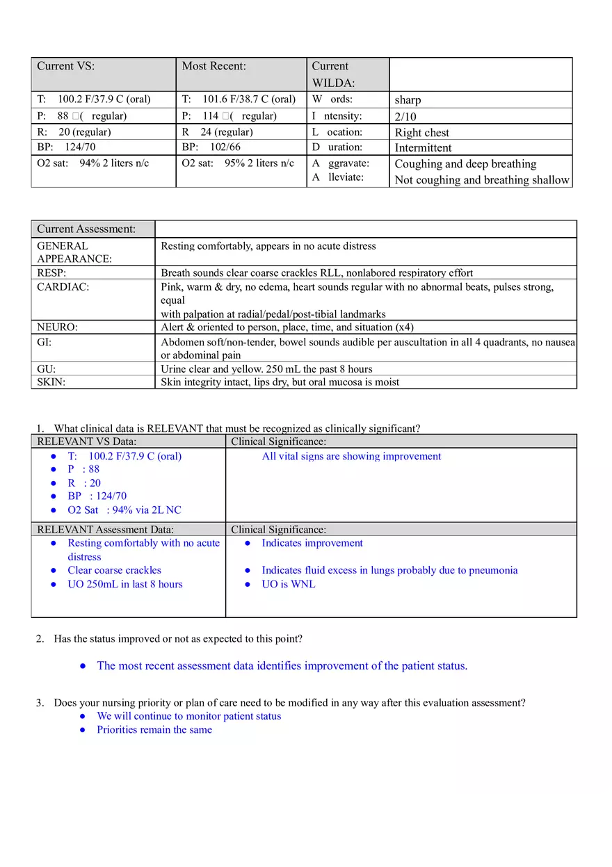 Diabetic Ketoacidosis (DKA) Case Study - Page 4