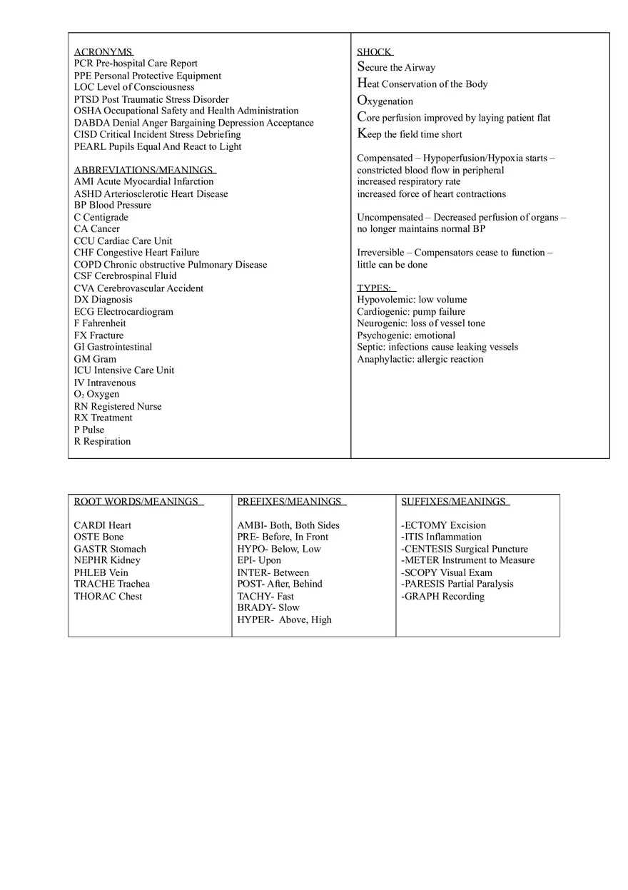 EMT Study Sheet - Page 2
