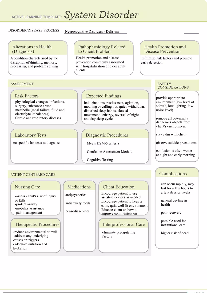Neurocognitive Disorders - Delirium - Page 1