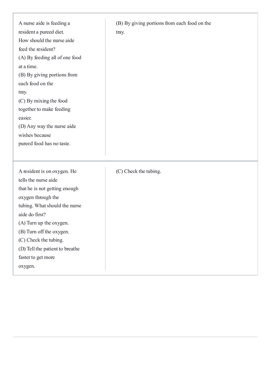 Practice Questions CNA State Exam Part 5 - Page 1
