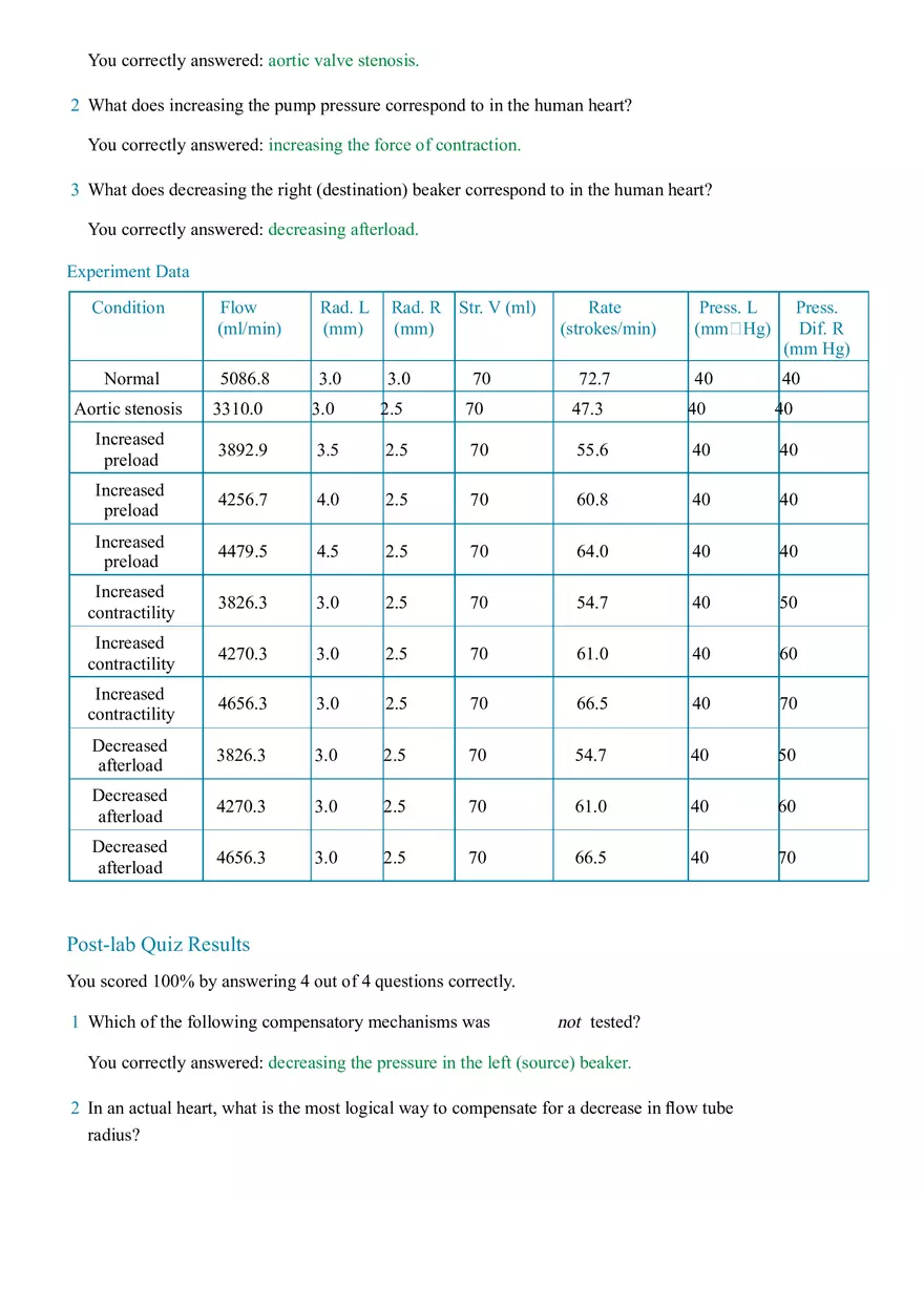 Compensation in Pathological Cardiovascular Conditions - Page 2