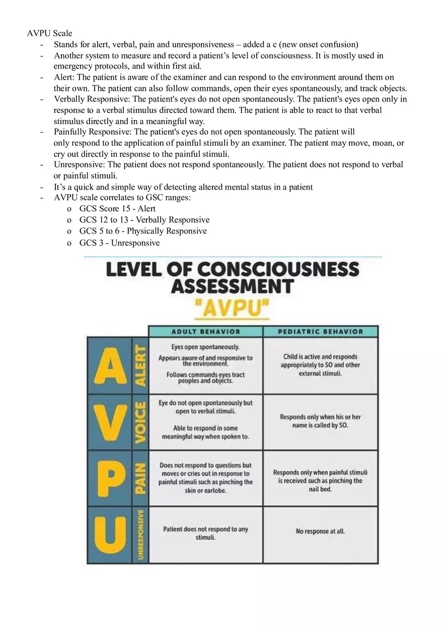 AVPU Scale - Page 1