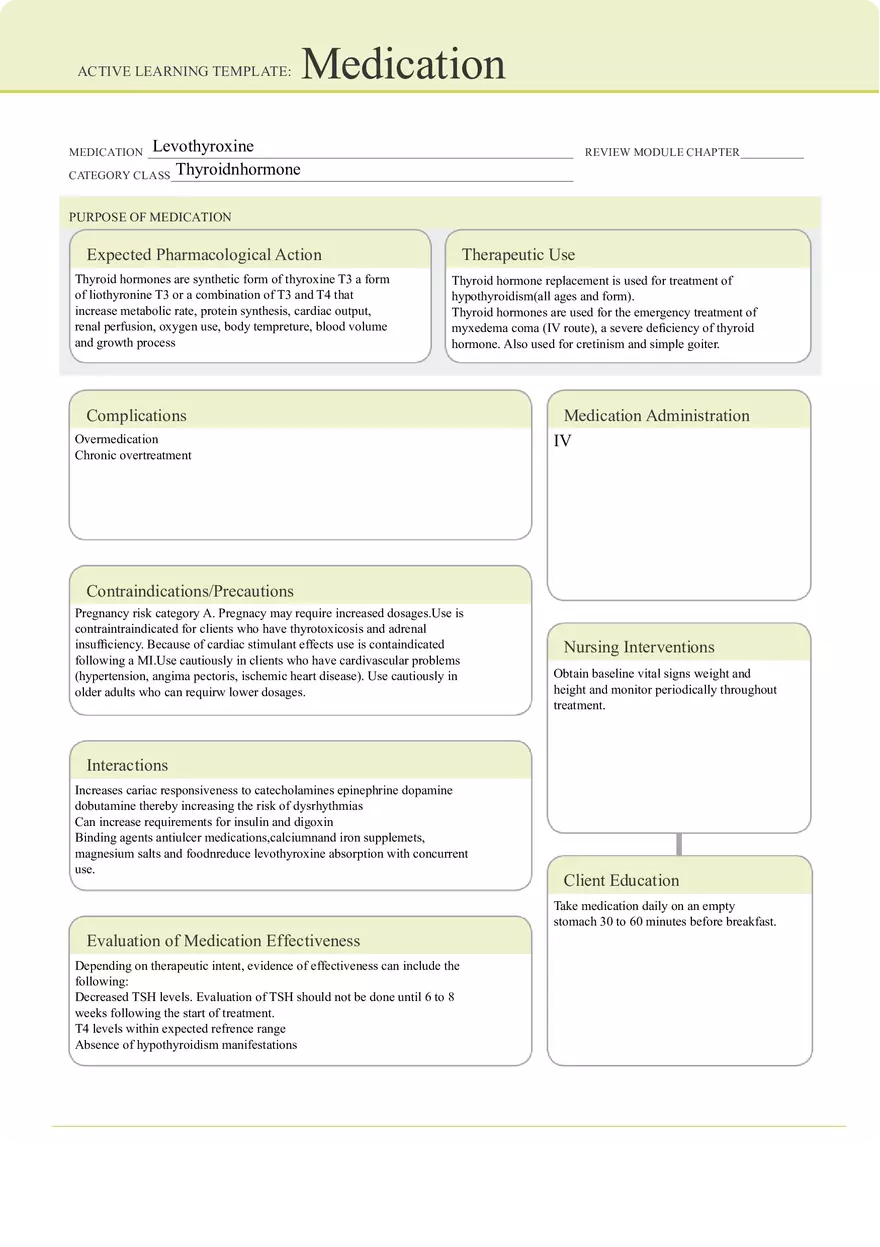 Levothyroxine - Med Card - Page 1